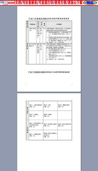 doc產品策劃 doc格式產品策劃素材圖片 doc產品策劃設計模板 